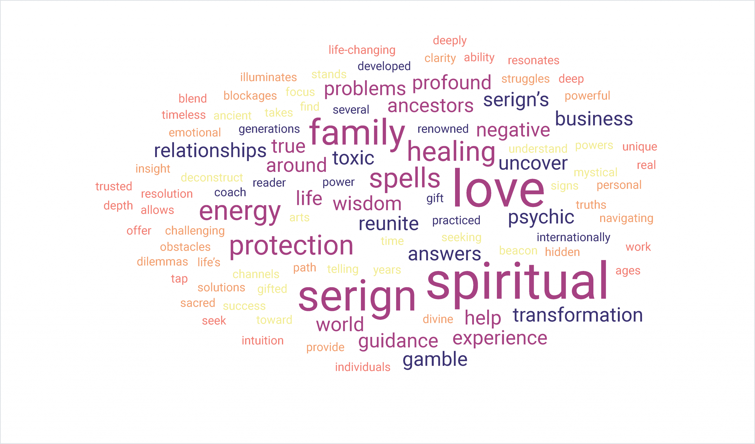 spiritual, energy and chakra healing